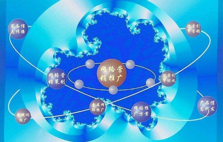 君山新媒体运营企业需要掌握的网络推广技巧有哪些
